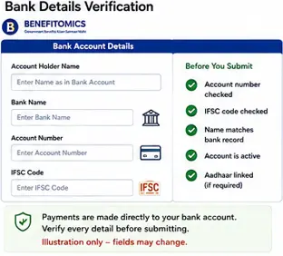 PM-KISAN bank account details verification before registration