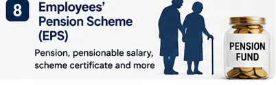Employees Pension Scheme EPS providing pension security and retirement benefits to EPF members