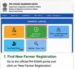 PM-KISAN official portal showing New Farmer Registration option