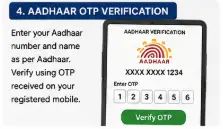  PMAY-U 2.0 Aadhaar OTP authentication during online application