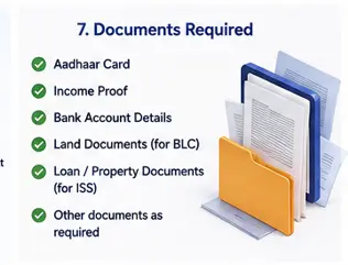 PMAY-U 2 documents required 