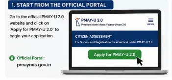  PMAY-U 2.0 official website and online application process