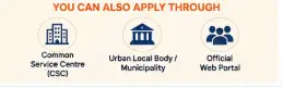 PMAY U 2  you can also apply through