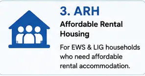 PMARY U 2 ARH affordable rental housing