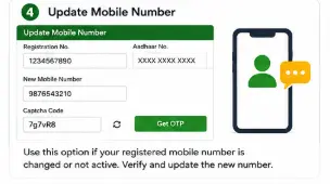 PM-KISAN Update Mobile Number facility for changing registered mobile number