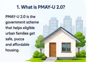 What is PMAY-U 2.0 scheme