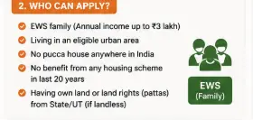 pmay u 2 blc who can apply