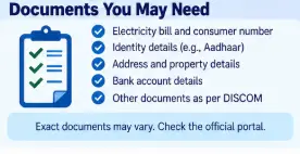 Documents required for PM Surya Ghar rooftop solar application
