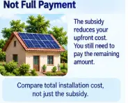 PM Surya Ghar maximum central subsidy of ₹78,000 for residential rooftop solar