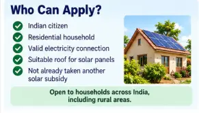 PM Surya Ghar Eligibility 2026 for residential households with valid electricity connection
