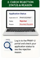 PMAY-U 2.0 application status showing a rejected application and the reason for rejection