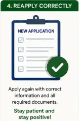PMAY-U 2.0 reapplication process showing submission of corrected information and required documents