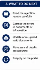 PMAY-U 2.0 rejected application correction showing document updates and information verification