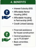 PMAY-U and PMAY-G eligibility criteria comparison including household and location requirements