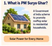 PM Surya Ghar Muft Bijli Yojana residential rooftop solar system in India