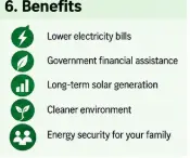 PM Surya ghar benefits