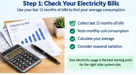 Checking the last 12 months of electricity bills to calculate average home power consumption for solar sizing