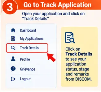 PM Surya Ghar Track Details option for checking application progress and DISCOM remarks
