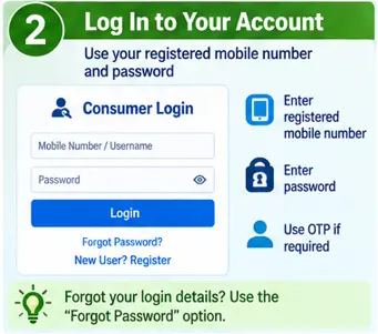PM Surya Ghar consumer login using registered mobile number and password