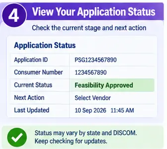 PM Surya Ghar application status showing current stage and next action