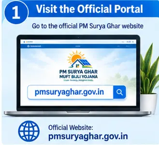 PM Surya Ghar official portal for checking rooftop solar application status