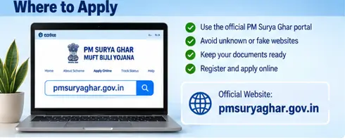 Official PM Surya Ghar portal for online application and document submission