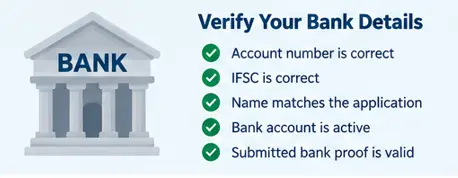 Bank details checklist for receiving PM Surya Ghar subsidy payment