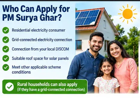 Who can apply for PM Surya Ghar rooftop solar subsidy in India