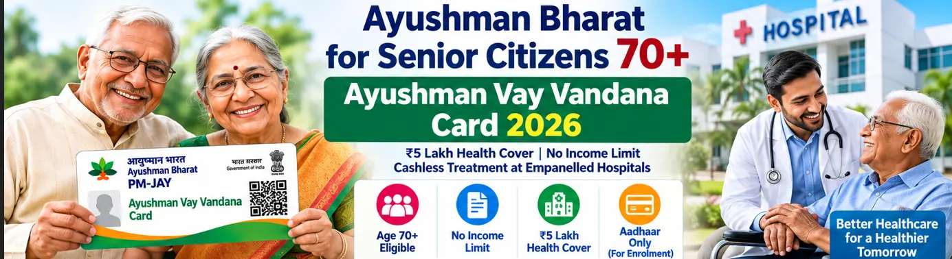 Ayushman Bharat for senior citizens 70+ showing Ayushman Vay Vandana Card benefits in 2026