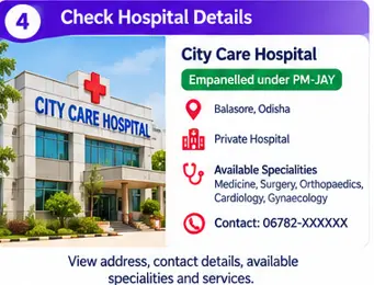 Checking hospital address specialities and PM-JAY empanelment details