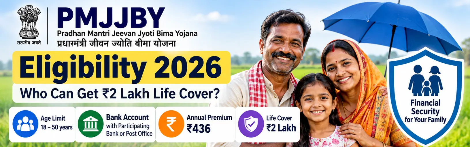 PMJJBY Eligibility 2026 showing age limit of 18–50 years, ₹2 lakh life cover and ₹436 annual premium