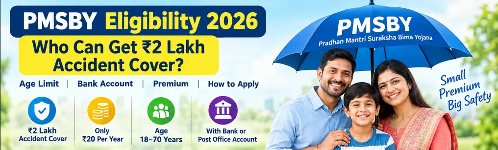 PMSBY Eligibility 2026 showing the 18–70 age limit, ₹20 annual premium, ₹2 lakh accident cover and bank account requirements