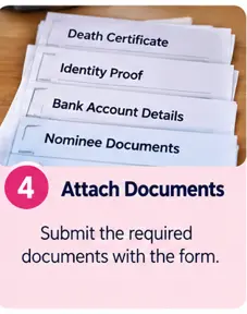 Documents for a PMJJBY death claim, including death certificate, claimant identity proof, bank details and nominee documents