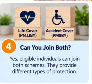 Eligible individuals can enrol in both PMJJBY life insurance and PMSBY accident insurance for different types of protection