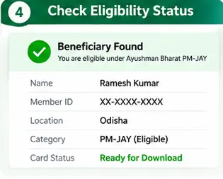 Checking Ayushman Bharat PM-JAY beneficiary eligibility status online