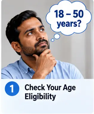PMJJBY age eligibility for individuals aged 18 to 50 years applying for life insurance cover