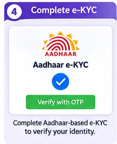 Aadhaar-based e-KYC verification for Ayushman Card application