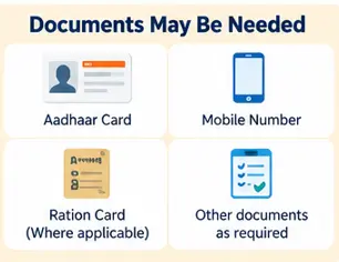 Documents and Aadhaar e-KYC required for Ayushman Bharat PM-JAY beneficiary verification