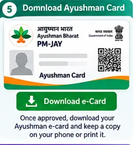 Aadhaar-based e-KYC verification for Ayushman Card application
