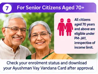 Checking Ayushman Vay Vandana Card enrolment status for senior citizens aged 70 and above
