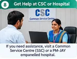 Ayushman Card application assistance at a Common Service Centre or PM-JAY empanelled hospital