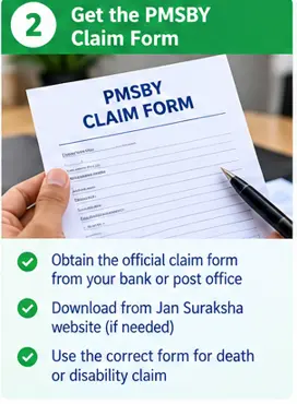 get the pmsby claim form from bank or post office