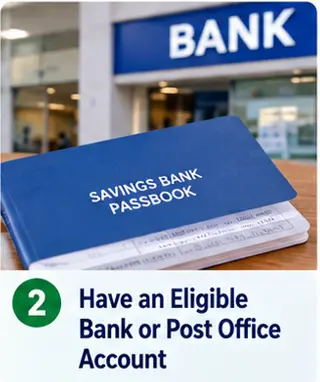 PMJJBY requirement for an eligible account with a participating bank or post office