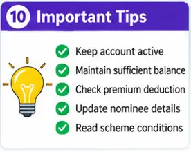 PMSBY insurance tips covering account balance, premium deduction, nominee details and scheme conditions