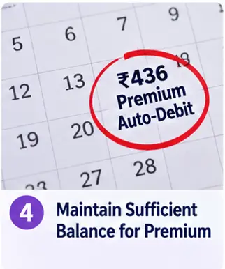 PMJJBY annual premium of ₹436 collected through auto-debit from the designated bank account