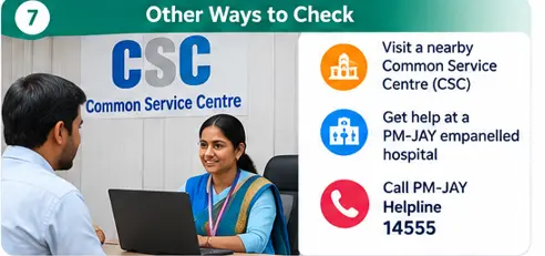 Checking Ayushman Card eligibility with assistance at a Common Service Centre
