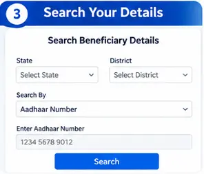 Searching beneficiary details by state district and permitted identification information