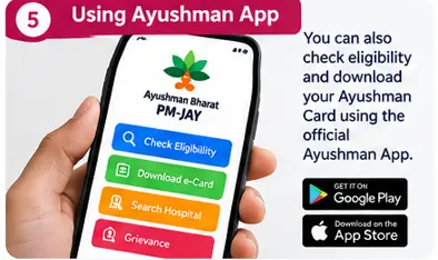 Checking Ayushman Card eligibility and downloading the e-card through the official Ayushman App