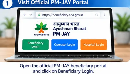 Official PM-JAY beneficiary portal for downloading an Ayushman Card