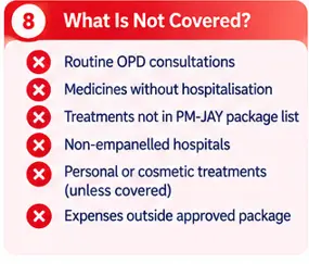 what is not covered automatically under pm jay